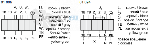 Rosenberg R 400 LE - описание, технические характеристики, графики