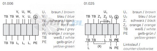 Rosenberg EQ 630-6 - описание, технические характеристики, графики