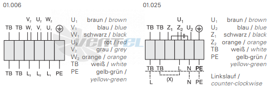 Rosenberg EQ 350-4 - описание, технические характеристики, графики