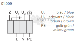 Rosenberg EQ 300-2 - описание, технические характеристики, графики