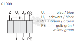 Rosenberg EQ 250-2 - описание, технические характеристики, графики