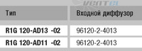 Ebmpapst R1G120-AD13-02 - описание, технические характеристики, графики