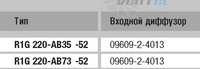 Ebmpapst R1G220-AB73-52 - описание, технические характеристики, графики