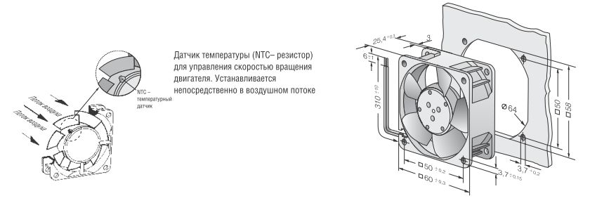 Ebmpapst 612NMI - описание, технические характеристики, графики