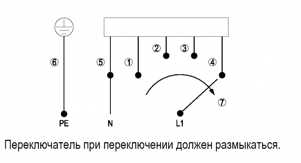 EBMPAPST D2E146HR9303 - описание, технические характеристики, графики