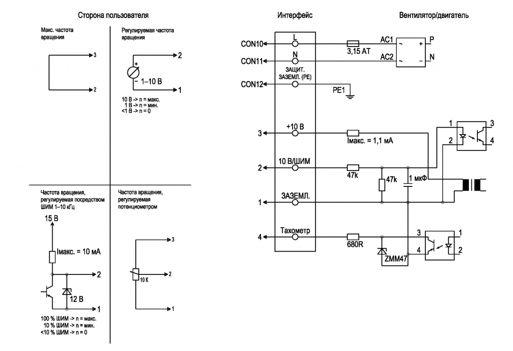 EBMPAPST A3G300AK1303 - описание, технические характеристики, графики