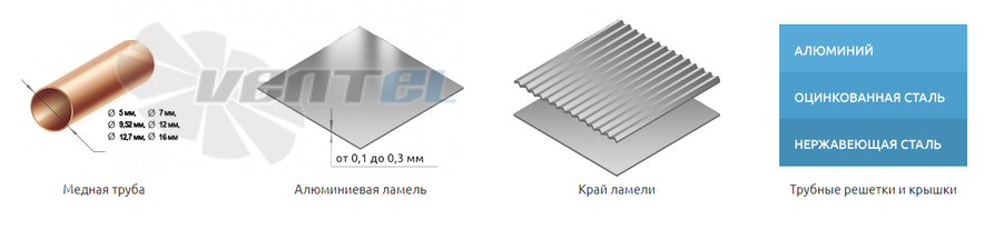 Terrafrigo TFT 1126 - описание, технические характеристики, графики