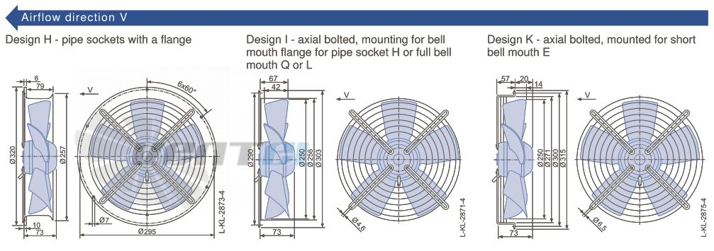 Ziehl-abegg FB025-4ED.WA.A5 - описание, технические характеристики, графики