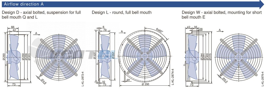 Ziehl-abegg FB025-4ED.WA.A5 - описание, технические характеристики, графики