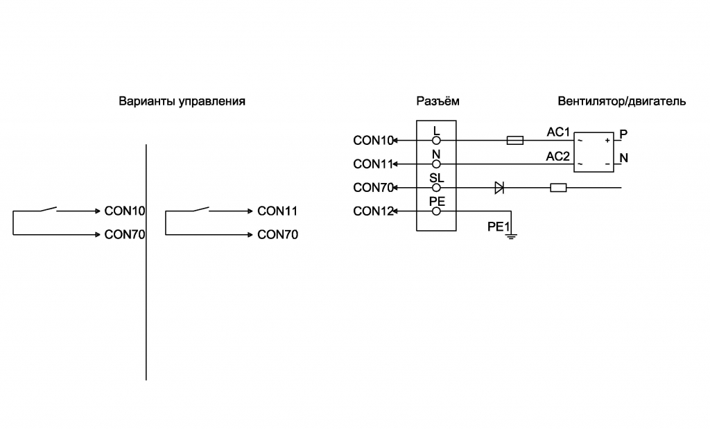 EBMPAPST A3G350AG0306 - описание, технические характеристики, графики