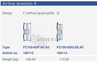 Ziehl-abegg FC100-6DQ.8S.A5 - описание, технические характеристики, графики