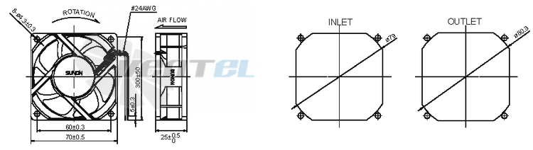 Sunon MA1072-HVL-GN - описание, технические характеристики, графики