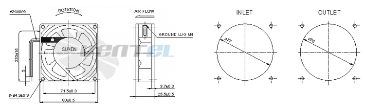 Sunon SF11580AT-1082HSL-GN - описание, технические характеристики, графики