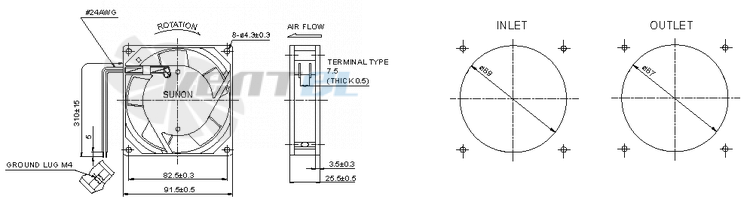 Sunon SF11592A-1092HSL-GN - описание, технические характеристики, графики