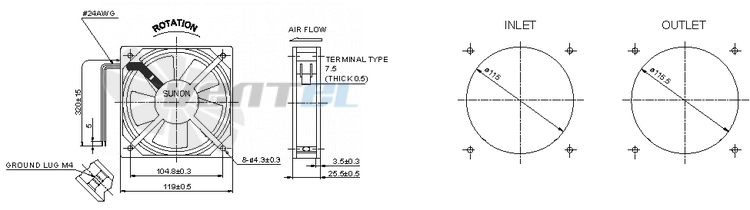 Sunon SP101AT-1122HSL-GN - описание, технические характеристики, графики