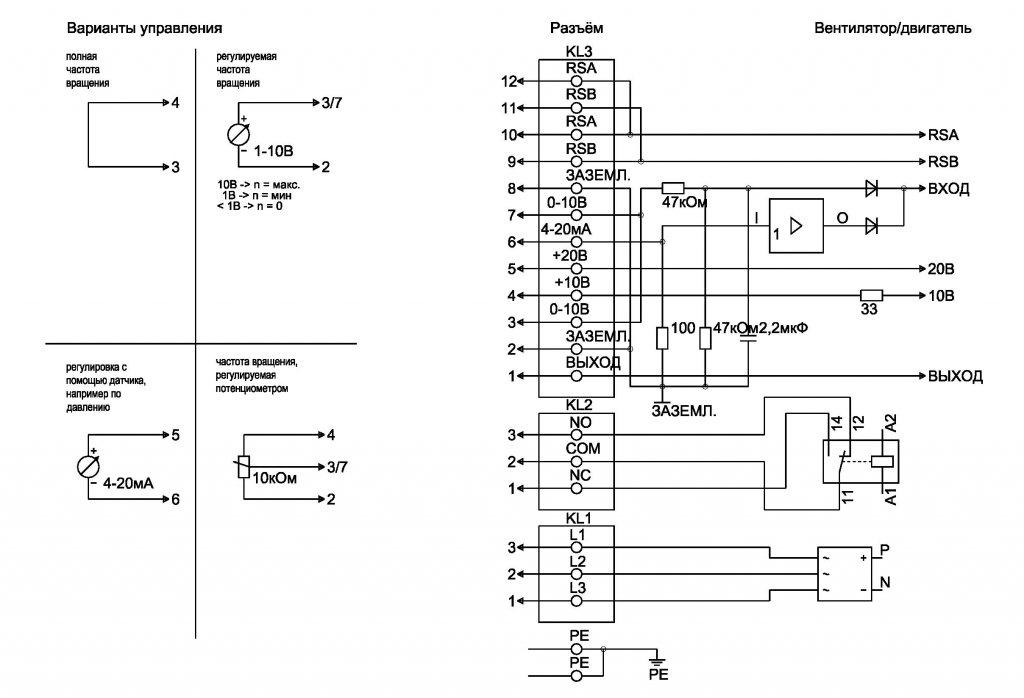 EBMPAPST A3G710AO8190 - описание, технические характеристики, графики