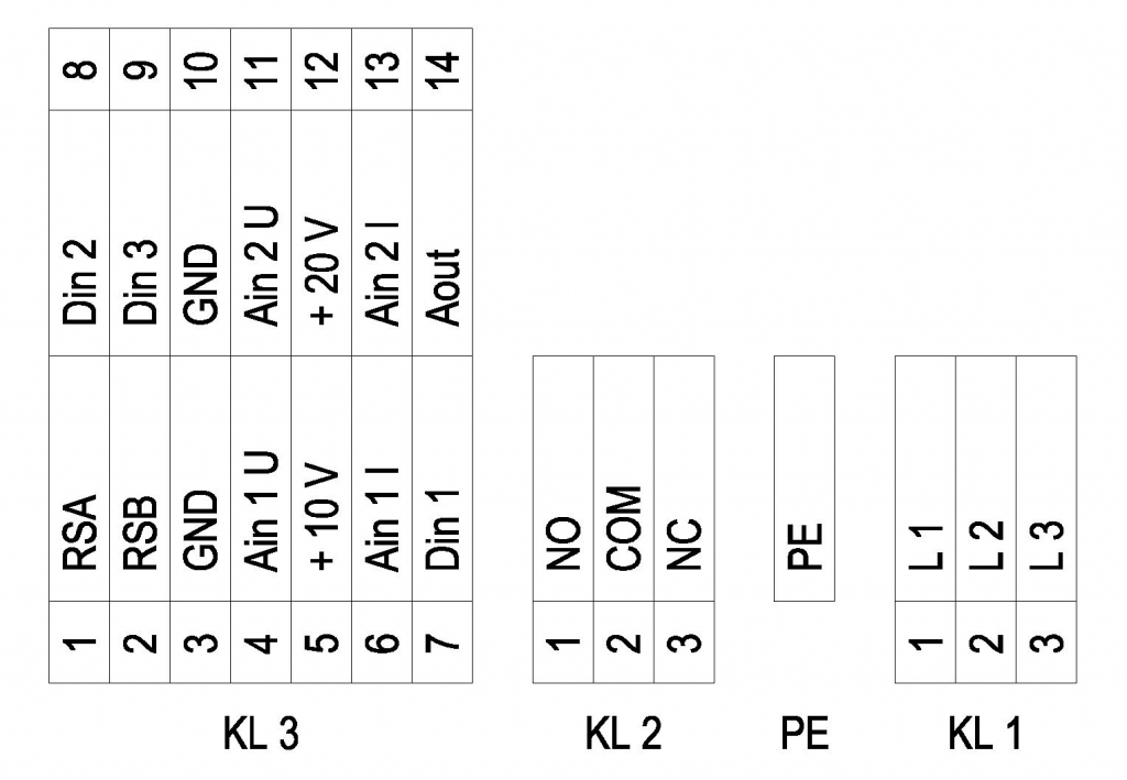 EBMPAPST A3G800AT2101 - описание, технические характеристики, графики