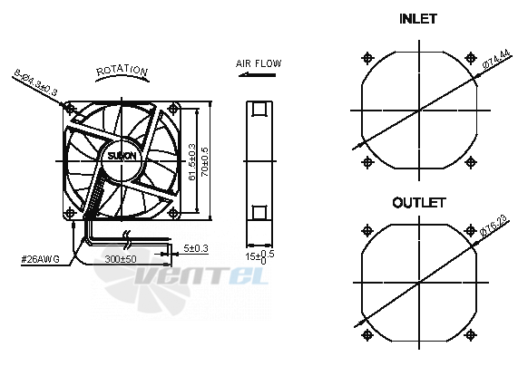 Sunon ME70151V1-000U-A99 - описание, технические характеристики, графики