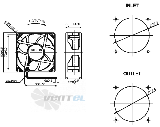 Sunon PF80321B1-000U-A99 - описание, технические характеристики, графики