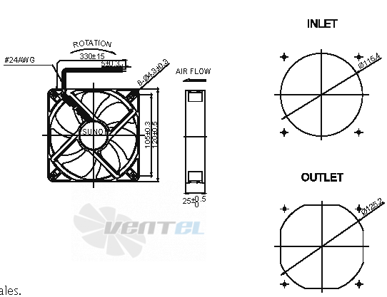 Sunon MEC0252V1-000U-A99 - описание, технические характеристики, графики