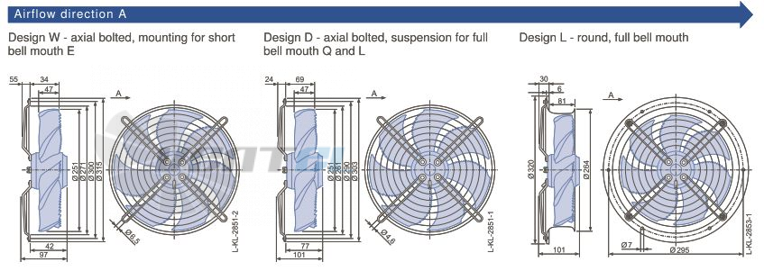 Ziehl-abegg FN025-2EW.WA.A7 - описание, технические характеристики, графики