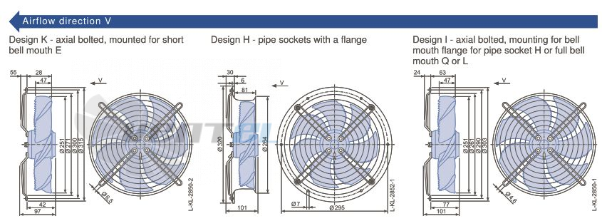 Ziehl-abegg FN025-2EW.WA.A7 - описание, технические характеристики, графики