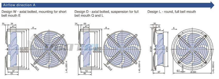 Ziehl-abegg FN025-4EL.W8.A7 - описание, технические характеристики, графики