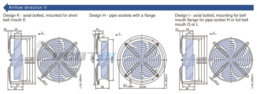 Ziehl-abegg FN025-4EL.W8.A7 - описание, технические характеристики, графики