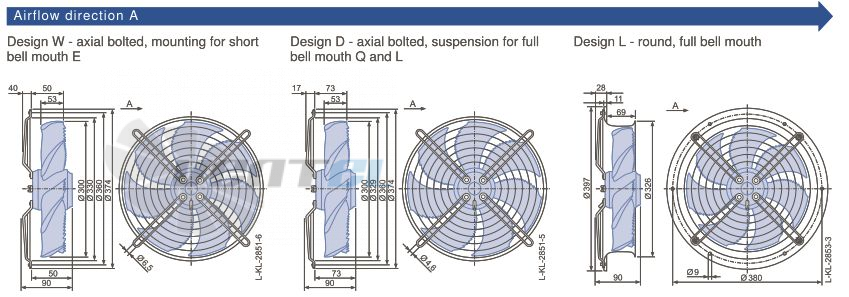 Ziehl-abegg FN030-4EW.WA.A7 - описание, технические характеристики, графики