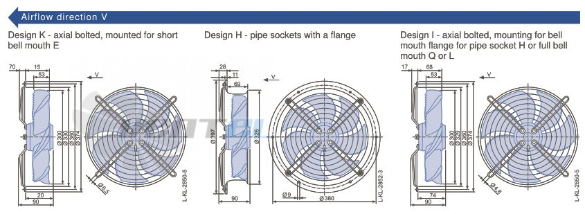 Ziehl-abegg FN030-4EW.WA.A7 - описание, технические характеристики, графики