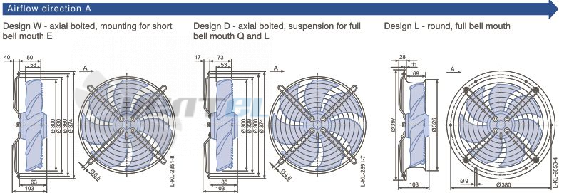 Ziehl-abegg FN030-4EL.WC.A7 - описание, технические характеристики, графики