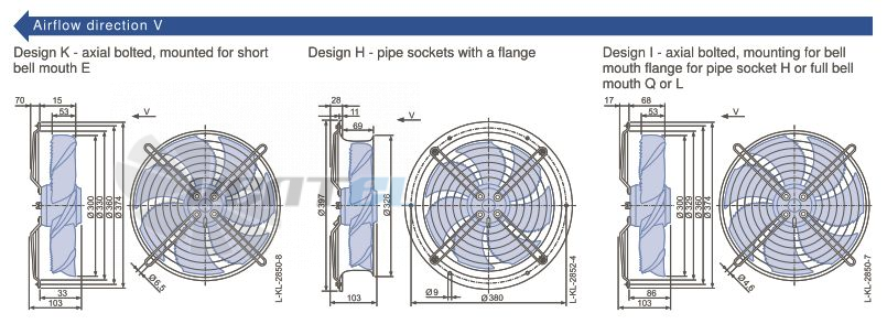 Ziehl-abegg FN030-4EL.WC.A7 - описание, технические характеристики, графики