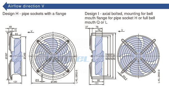 Ziehl-abegg FN031-4ED.WD.A7 - описание, технические характеристики, графики