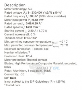 Ziehl-abegg FN031-4DK.0F.V7P2 - описание, технические характеристики, графики