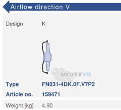 Ziehl-abegg FN031-4DK.0F.V7P2 - описание, технические характеристики, графики