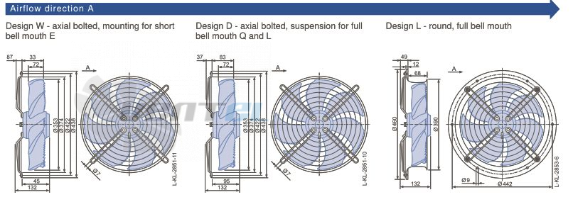 Ziehl-abegg FN035-4EW.WD.A7 - описание, технические характеристики, графики