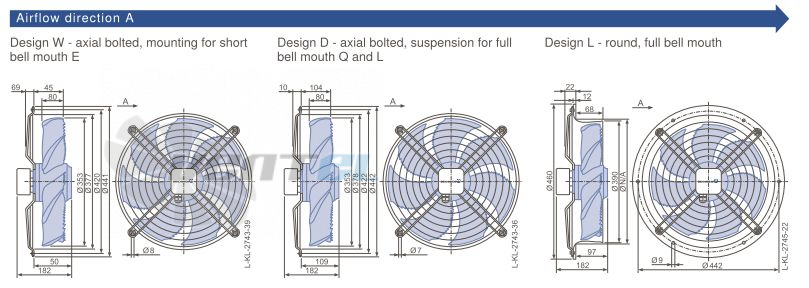 Ziehl-abegg FN035-4EW.0F.A7P2 - описание, технические характеристики, графики