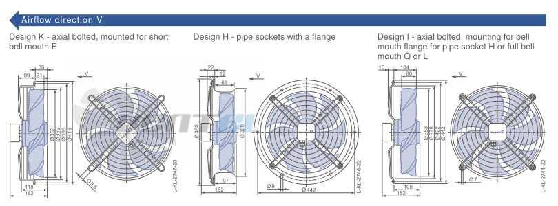 Ziehl-abegg FN035-4EW.0F.A7P2 - описание, технические характеристики, графики