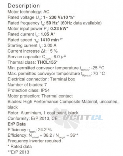 Ziehl-abegg FN035-4ED.0F.A7P2 - описание, технические характеристики, графики