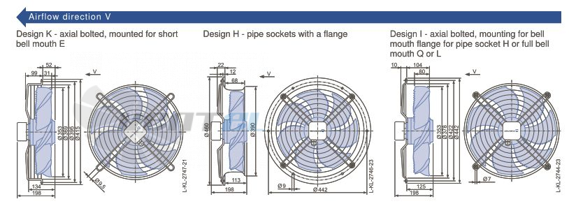 Ziehl-abegg FN035-6EW.0C.A7P2 - описание, технические характеристики, графики