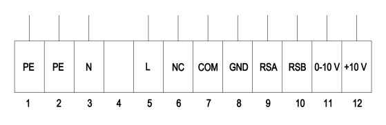 EBMPAPST S3G630AL06G1 - описание, технические характеристики, графики