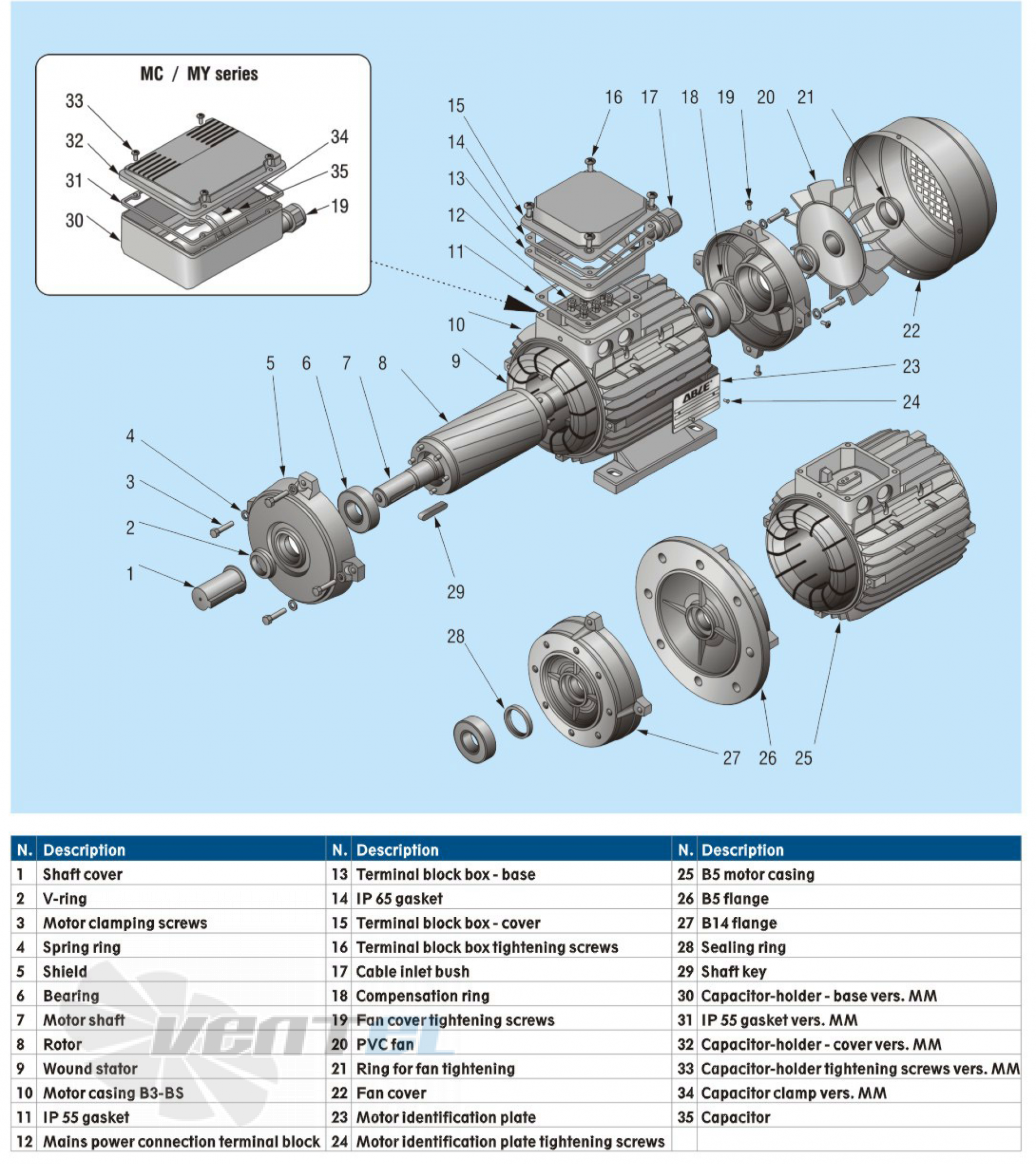 ABLE Y-315L2-6 - описание, технические характеристики, графики