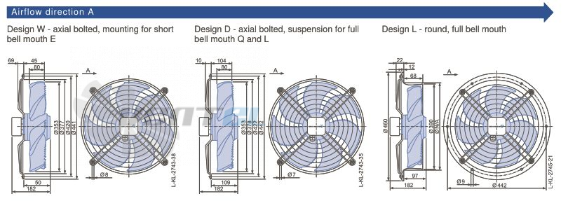 Ziehl-abegg FN035-VDW.0F.A7P2 - описание, технические характеристики, графики