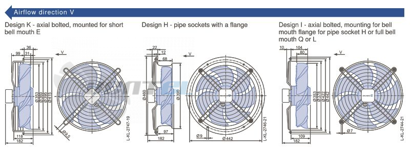 Ziehl-abegg FN035-VDW.0F.A7P2 - описание, технические характеристики, графики