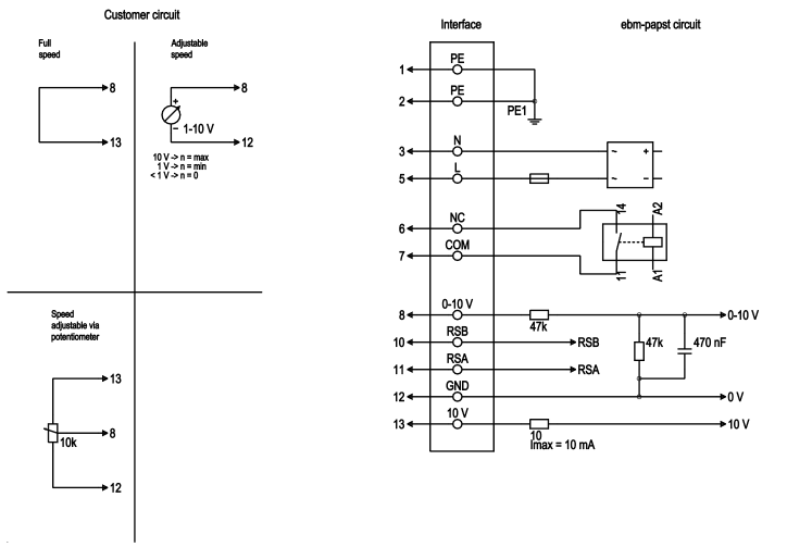 EBMPAPST W3G450SL03H3 - описание, технические характеристики, графики