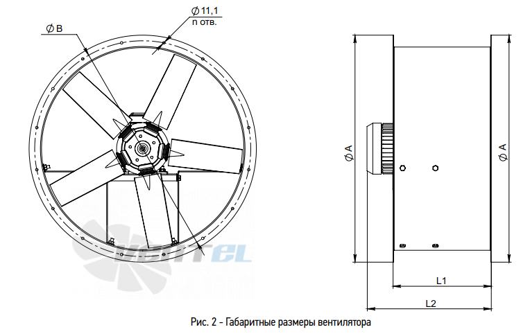 ABF ADW-710 2.2 - описание, технические характеристики, графики