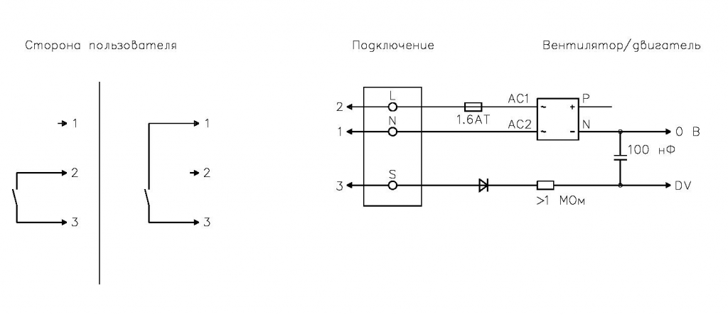 EBMPAPST W1G130AA2501 - описание, технические характеристики, графики