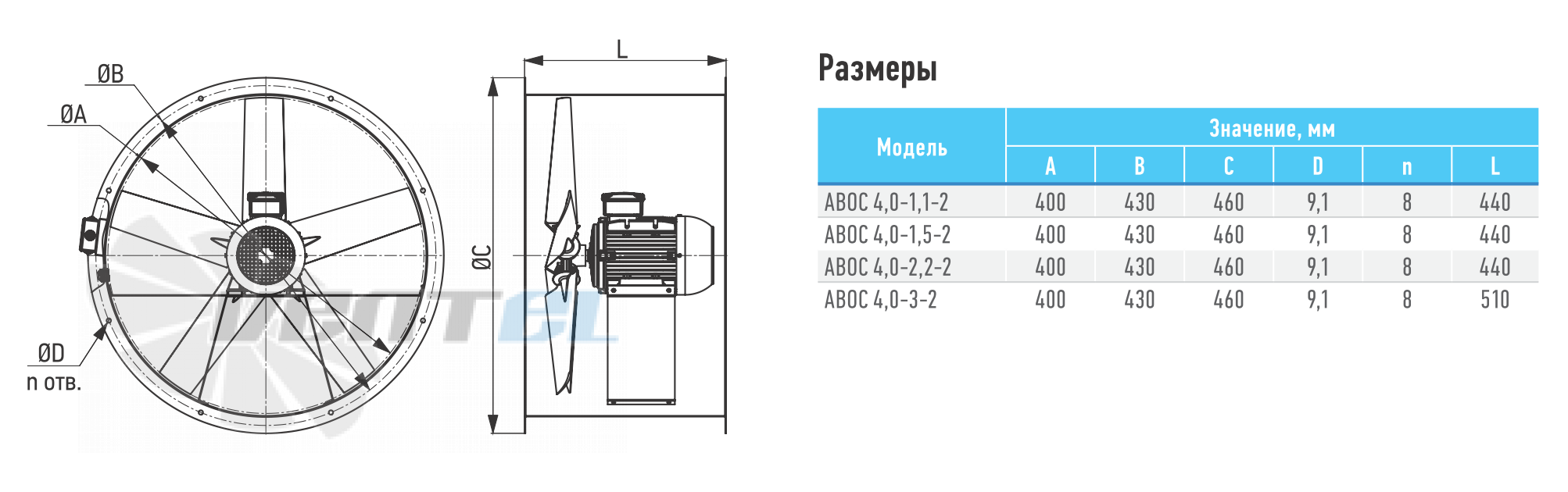 ABF АВОС-4,0  3,0КВТ - описание, технические характеристики, графики