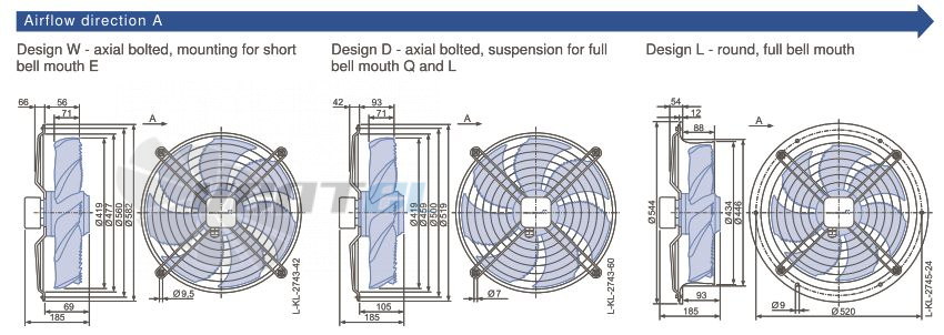 Ziehl-abegg FN0420-4EW.2F.A7P1 - описание, технические характеристики, графики