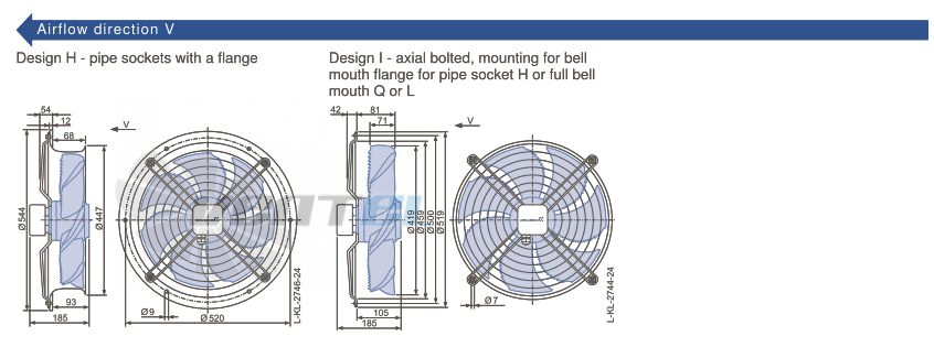 Ziehl-abegg FN0420-4EW.2F.A7P1 - описание, технические характеристики, графики